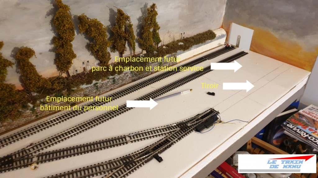Le réseau Ho en bref – Le train de Manu